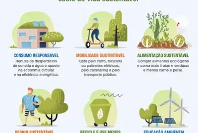 Ações sustentáveis