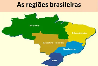 Regiões Brasileiras