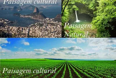 Descubra como os espaços podem ser modificados!