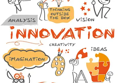 Inovação mercado de trabalho