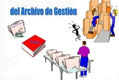 archivo de gestion