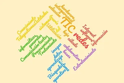 armar la siguiente nube de palabras