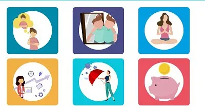 Cuidados físicos y emocionales en pandemia jigsaw puzzle