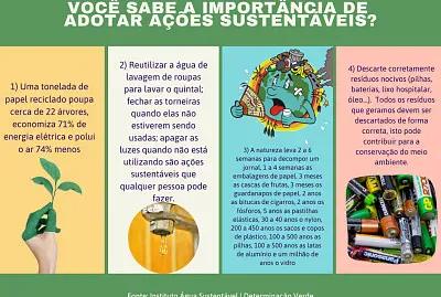 Ações sustentáveis