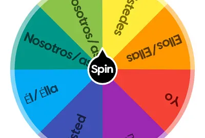 EL PRONOMBRE PERSONAL