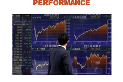 Market outlook   Fund Performance