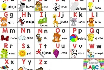 abecedario