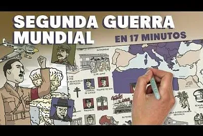 Segunda Guerra Mundial jigsaw puzzle