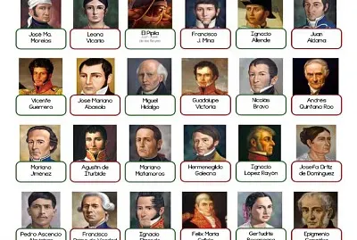 INDEPENDECIA DE MÉXICO jigsaw puzzle