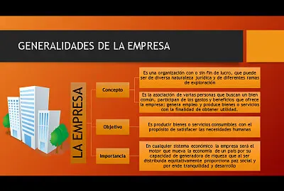 Realizar el siguiente rompecabezas