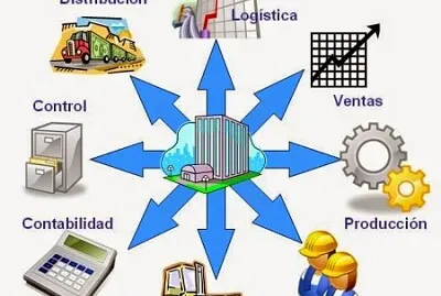 Realizar el siguiente rompecabezas