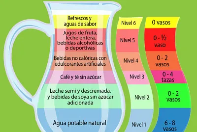 Jarra del buen beber