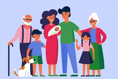 LA FAMILIA GRUPO 1