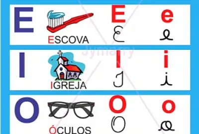 A E I  O  U