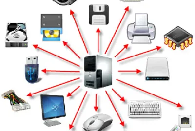 EL HARDWARE Y SUS PARTES