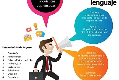 MULETILLAS, SOLECISMO, IMPRECISIÓN LÉXICA.
