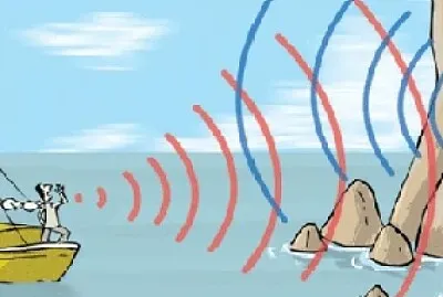 פאזל של Sonido