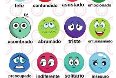 Emociones