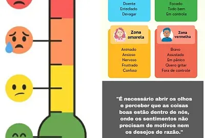 Jogo do humor.