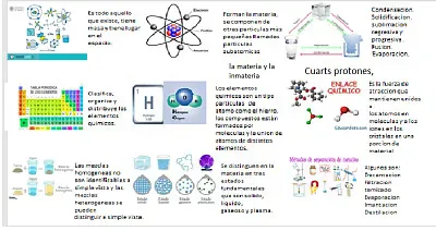 prueba 3 jigsaw puzzle