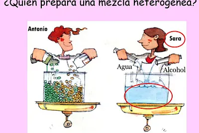 Arma el rompecabezas
