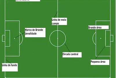 Futebol