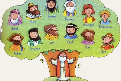 Puzzle sui figli di Giacobbe