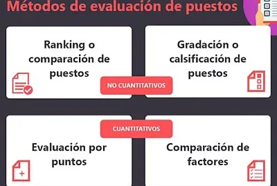 Psicologia Organizacional