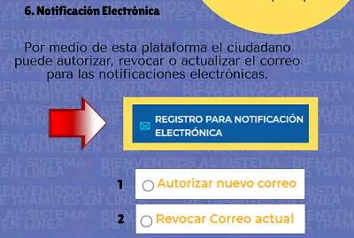 Notificación Electrónica