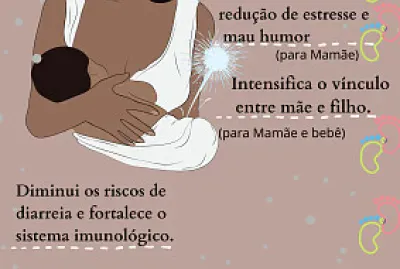 Benefícios da Amamentação para a Mãe e para o bebê