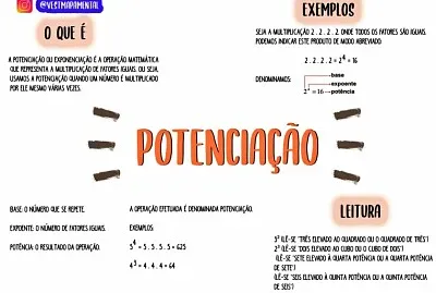 Potenciação II