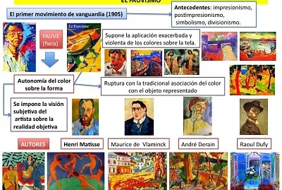 fauvismo