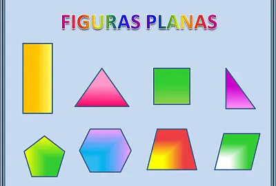 Figuras planas