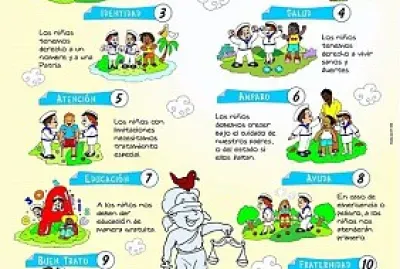 DERECHOS DE LOS NIÑOS
