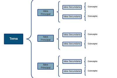 Arma el puzzle y descubre la imagen