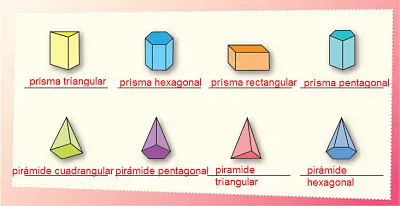 Prismas y piramides