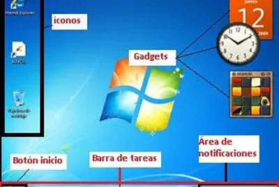 Escritorio Windows 7