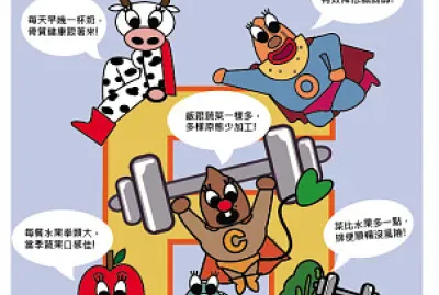 פאזל של 六大營養