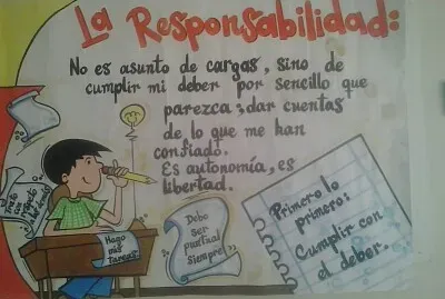 LA RESPONSABILIDAD jigsaw puzzle