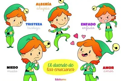 las emociones