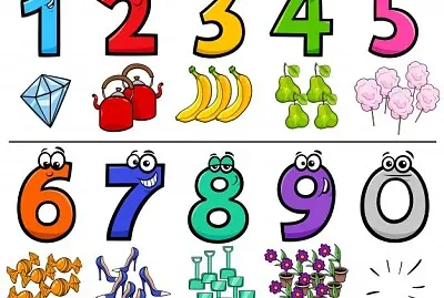 Los numeros
