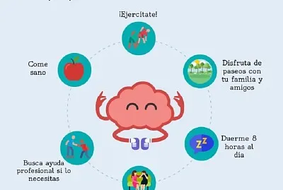 salud mental