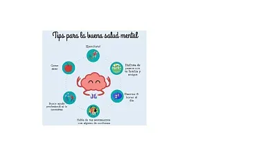 salud mental jigsaw puzzle