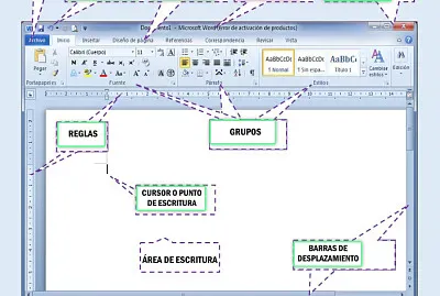 Informática