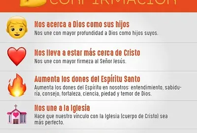 Confimacion