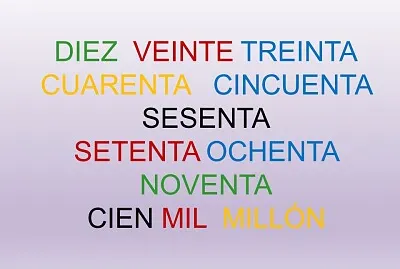 NÚMEROS EN ESPAÑOL