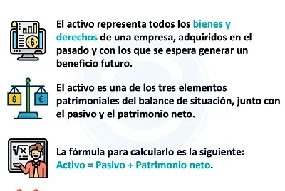 Activo jigsaw puzzle