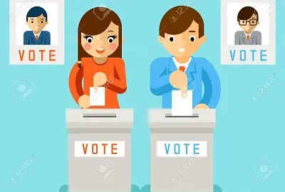 Votaciones