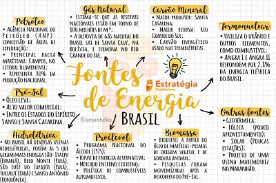 quebra cabeça energia