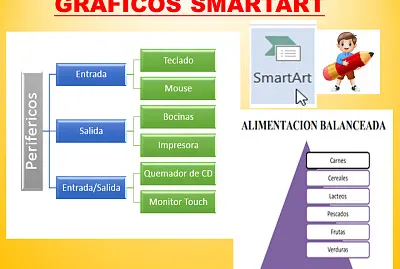 TECNOLOGÍA